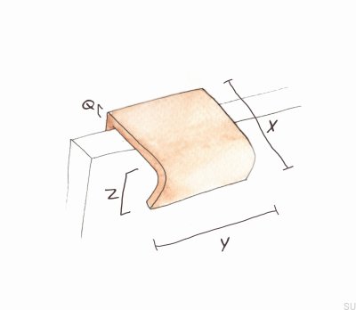 Tirador para muebles Ona 1440 de aluminio con borde anodizado negro