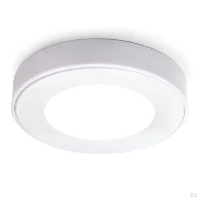 Anillo Distancia Átomo Blanco