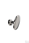 0723ae34142b64d00c32bf41302f5e0d