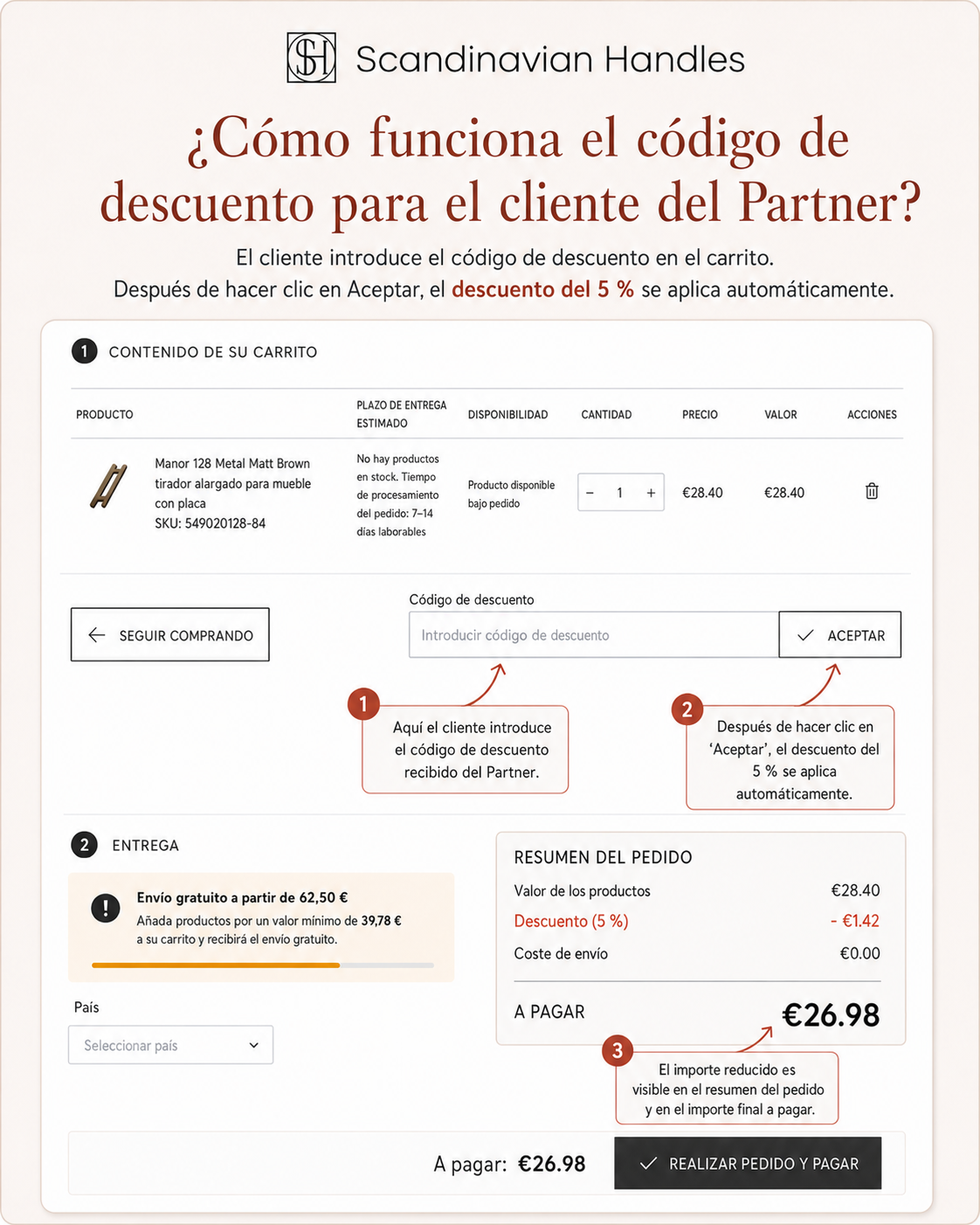 Vista del carrito con descuento para el cliente del Socio